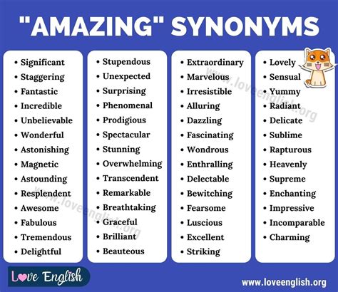 Stunning Synonym