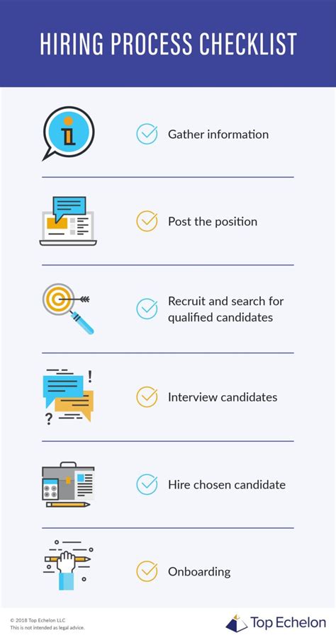 6 Essential Things to Include in Your Hiring Process Checklist