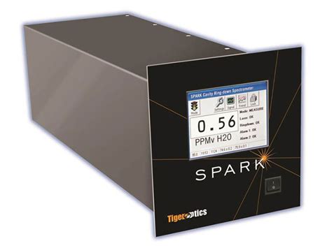 SparkTM Analyser Launched By Tiger Optics Gasworld