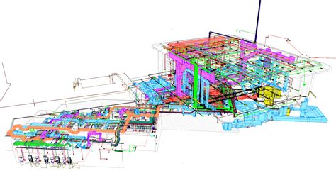 How Does Bim Software Work The 4 Types And An In Depth Look At How