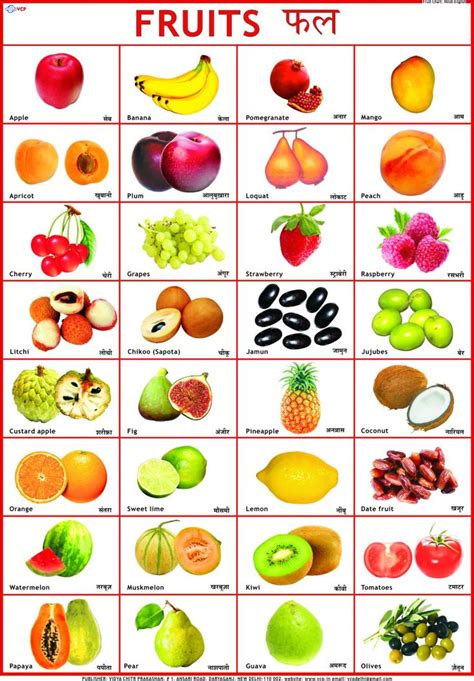 Fruits and vegetables are nutritious and delicious! Image result for alphabet chart | Fruit names, Vegetable ...