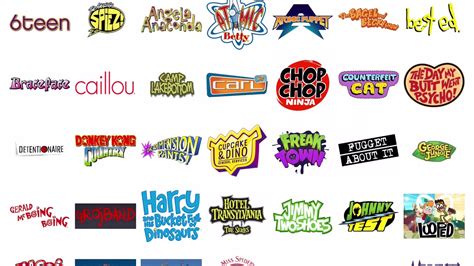 What Are Your Opinions On These Teletoon Shows Watch Entire Video