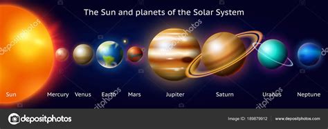An Illustration Of The Planets Of Our Solar System With 55 Off