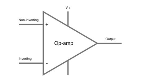 Op Amp Pin Configuration Features And Working And Op Amp Ics Pin