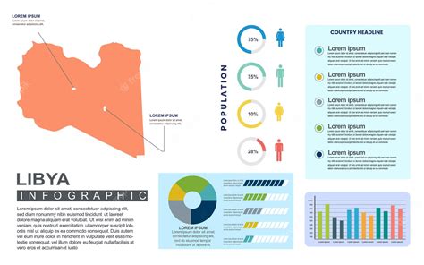 Premium Vector Libya Detailed Country Infographic Template With