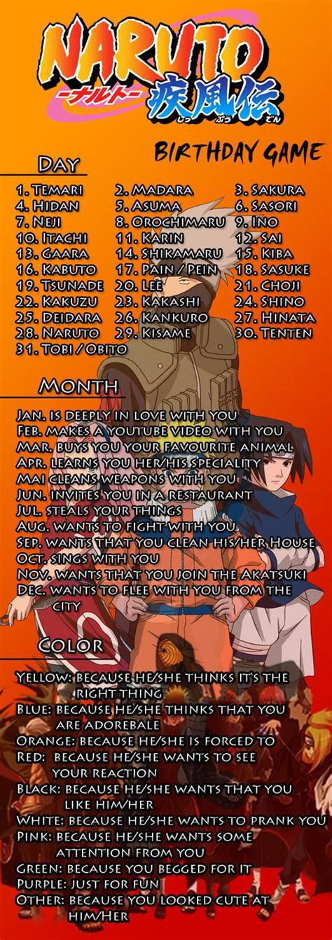 Naruto Birthday Game Naruto Anime Juegos De Naruto Cumpleaños De Naruto