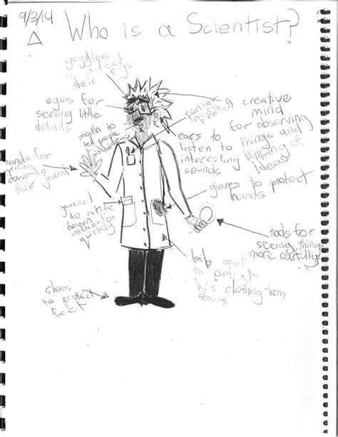 Scientist Observatoin Worksheet 3rd Grade