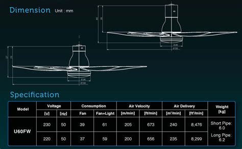 Kdk dc ceiling fans with led light saves up to 50% in power consumption. KDK U60FW | KDK Ceiling Fan Singapore | Check Our In-House ...