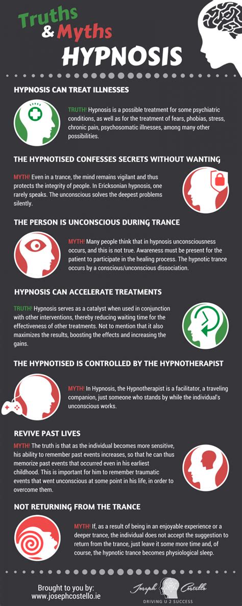 Truths And Myths About Hypnosis Infographic Portal