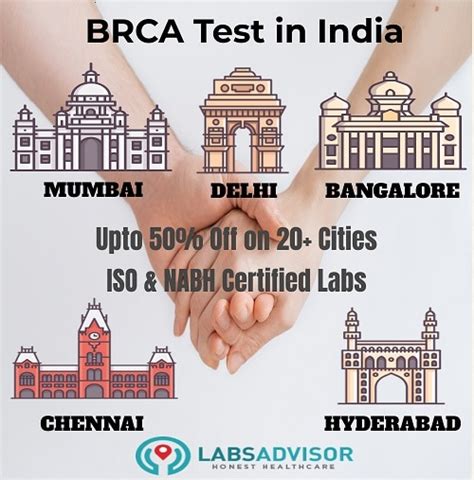 50 Off On Brca Testing Cost In India Starting From ₹21400 Only