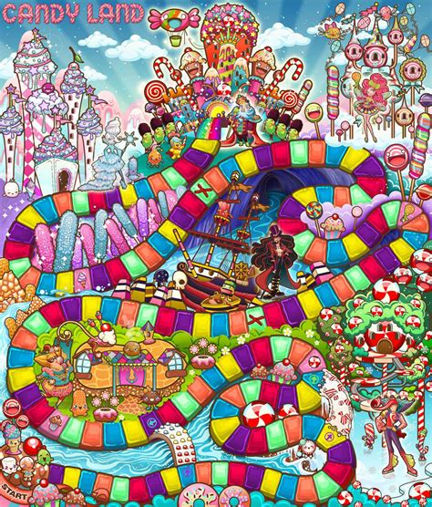 Candyland Game Board Design For Hasbro On Behance