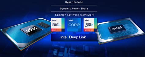 Intel Iris Xe Graphics Intel Graphics Xe Concept Design