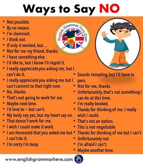 30 ways to say no in english artofit