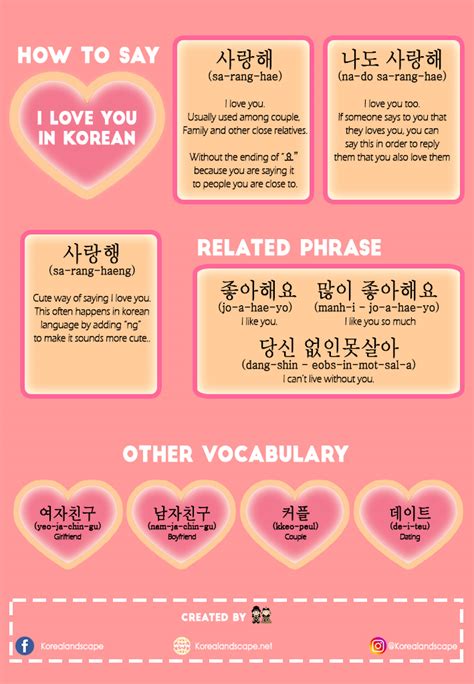 How To Say I Love You In Korean Language Korea Landscape