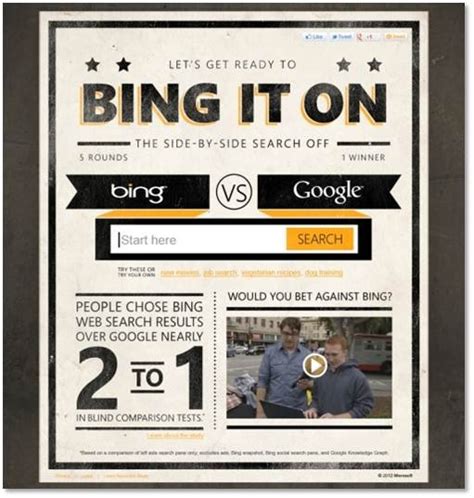 Take The Bing It On Challenge Bing Search Blog