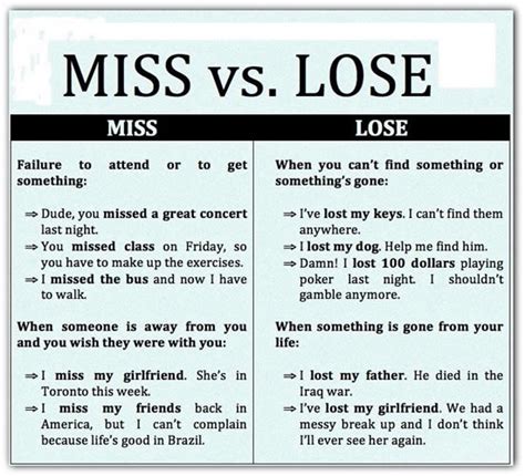 Differences Between Miss And Lose With Examples English Learn Site