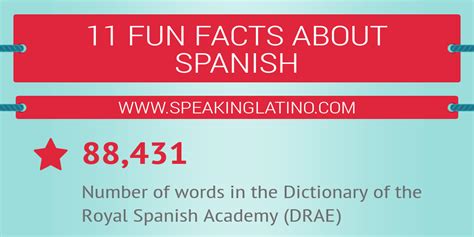 11 Fun Facts About Spanish By Speakinglatino Infogram