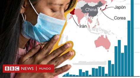 Coronavirus En Mapas Y Gráficos Una Guía Visual Para Comprender El