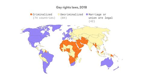 Homosexuality Still Criminalized In Much Of The World Axios