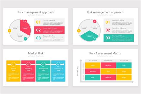 Risk Management Powerpoint Template Risk Management Powerpoint Riset