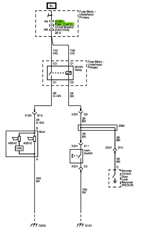 Existing utility circuit breaker with kirk key interlock. Chevrolet Kodiak C4500 Fuse Box - Wiring Diagram