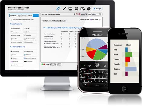 FluidSurveys survey creator and mobile survey reports | Survey tools, Online surveys, Surveys