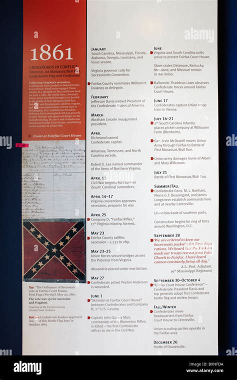 An American Civil War Timeline Listing July 16 21 1861 As “union Army