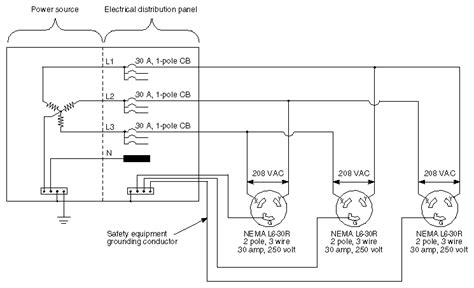 30 Amp 120v Plug Wiring Diagram Wiring Draw And Schematic