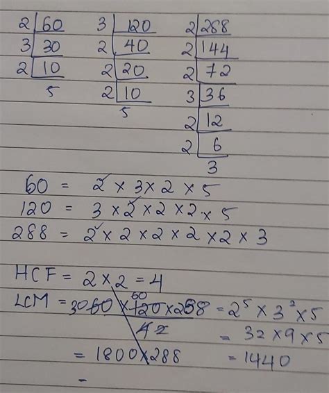 Find The Lcm And Hcf Of The Following Integer By Applying The Prime