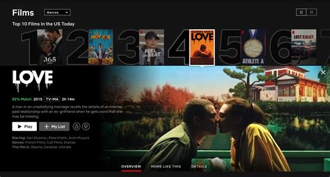 Love Netflix Movie Trends As Tiktok Users React To