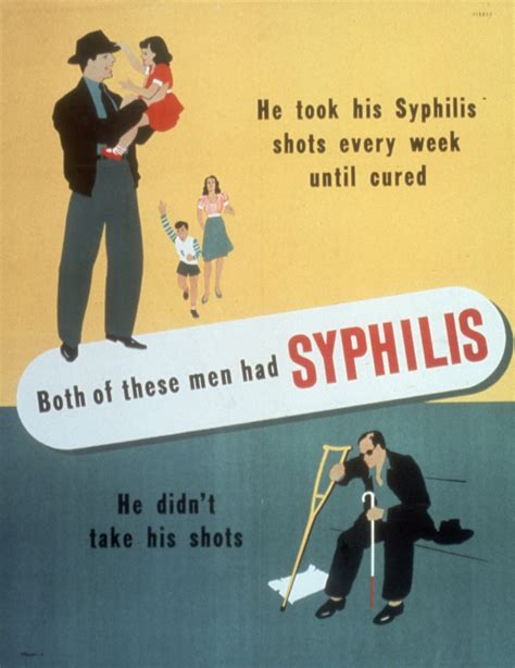 Cdc Std Epidemic Is Out Of Control With Syphilis Hiv On The Rise