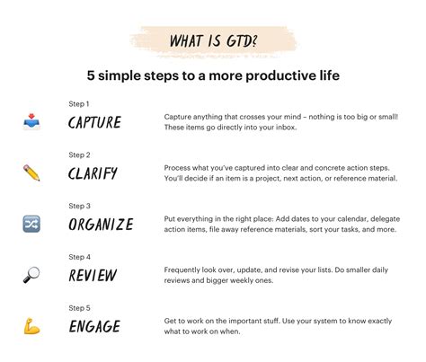 Task View To Simple List Logojuja