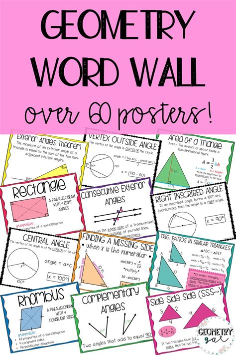 Geometry Word Wall Collection 60 Posters For Your High School