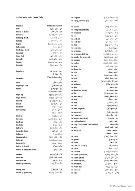 Arabic Basic Words Translated Int English Esl Worksheets Pdf And Doc