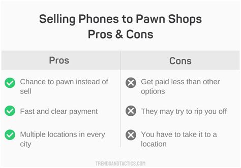 Do Pawn Shops Buy Phones And How To Increase Your Payout
