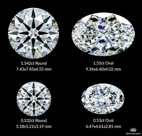 A Guide To Buying Oval Cut Diamonds Online