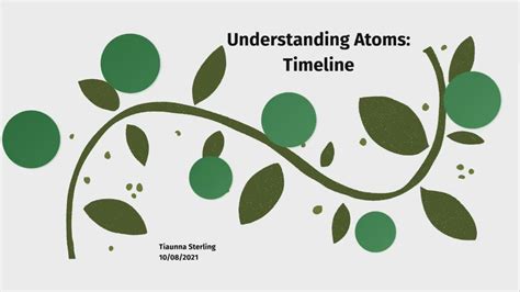 Understanding Atoms Timeline By Tiaunna Sterling On Prezi Video