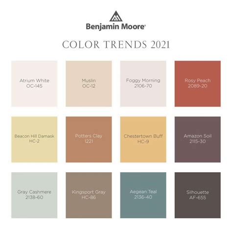 Benjamin Moores 2021 Color Of The Year Brings A Sense Of Calm