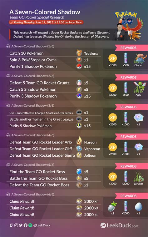 Giovanni's Shadow Ho-Oh - Leek Duck | Pokémon GO News and Resources