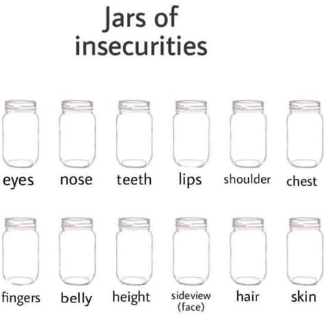 How Insecure Are You Hearts Of Happiness Jars Of Insecurities