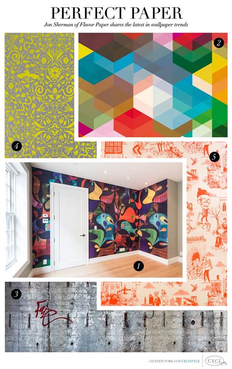 Cyan chrome, bananas scratch n' sniff wallpaper; V106: Expert Style Tips - Five Current Wallpaper Trends by ...