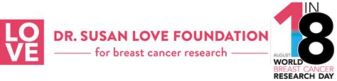 World Breast Cancer Research Day Campaign