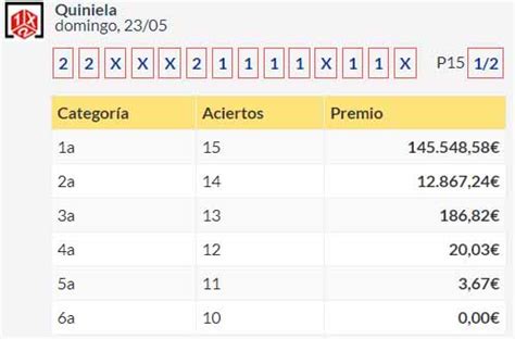 We did not find results for: reducidas quiniela Archivos - Blog de miloteriaonline