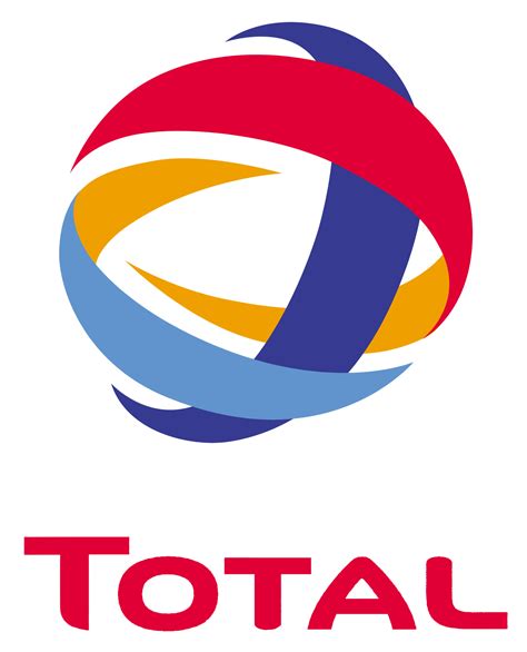 Total Petrol Baltic Travel Group