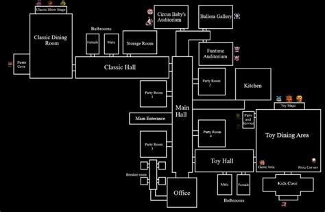 Sister Location Aftermath Map By Puppyluv230 Sister Location Fnaf