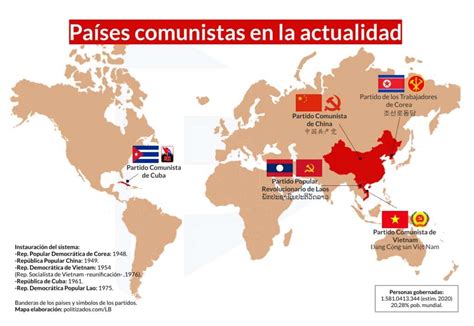 Cinco Datos De Los Nicos Cinco Estados Comunistas Del Mundo Cuba Noticias