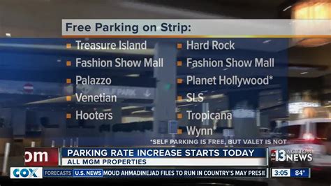 Free Parking On Lv Strip You May Not Know About