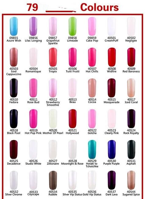 You can easily do a shellac manicure on your own nails at home if you have the right nail polish and an uv light. Free shipping 2016 HOT SALE CND New Shellac UV Gel Polish Base Coat gel Top Coat .25oz/7.3ml ...
