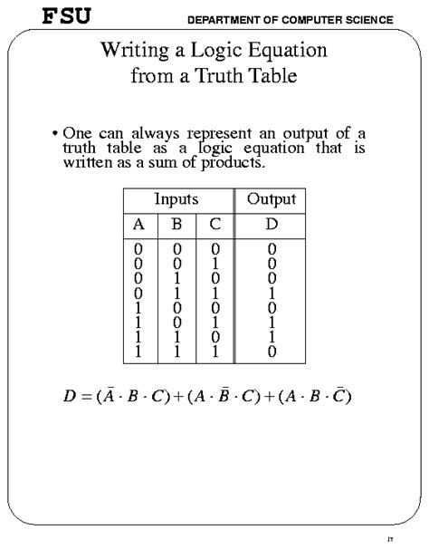 Writing A Logic Equation From A Truth Table