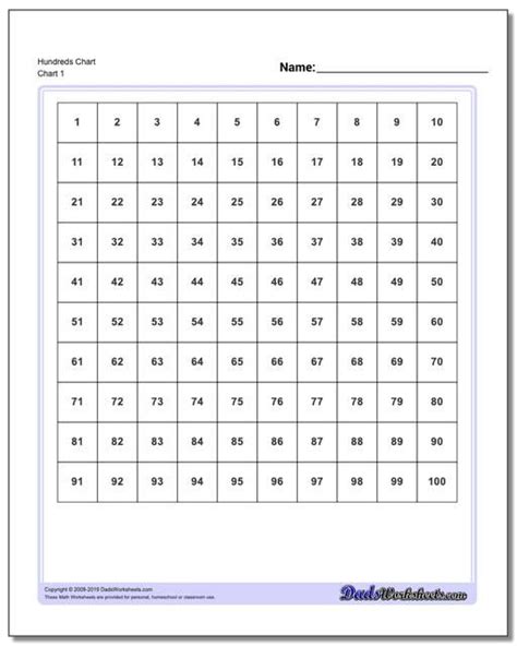 These activity books and worksheets are full of fun mazes to solve, spotting the differences, coloring pages, tracing. Check out this exhaustive collection of free printable math worksheets for third grade! O… | 1st ...